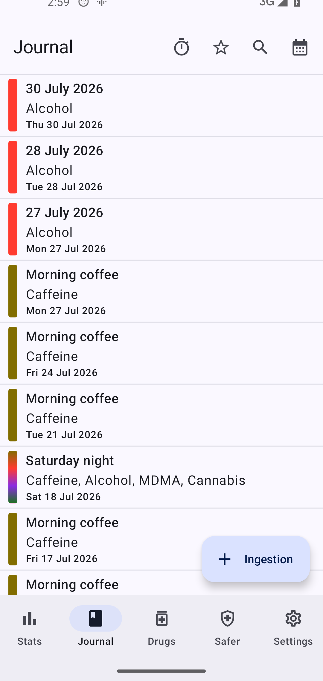 The journal list of experiences, newest first